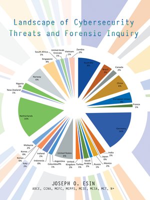 cover image of Landscape of Cybersecurity Threats and Forensic Inquiry
